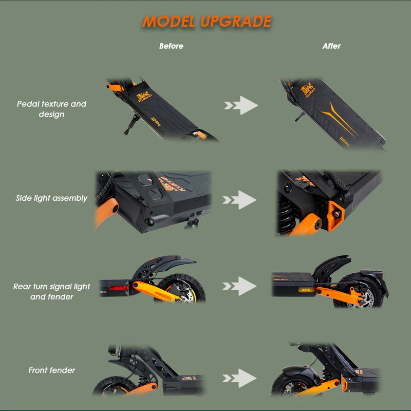 KUGOO KUKIRIN G2 PRO