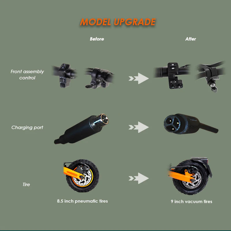 KUGOO KUKIRIN G2 PRO