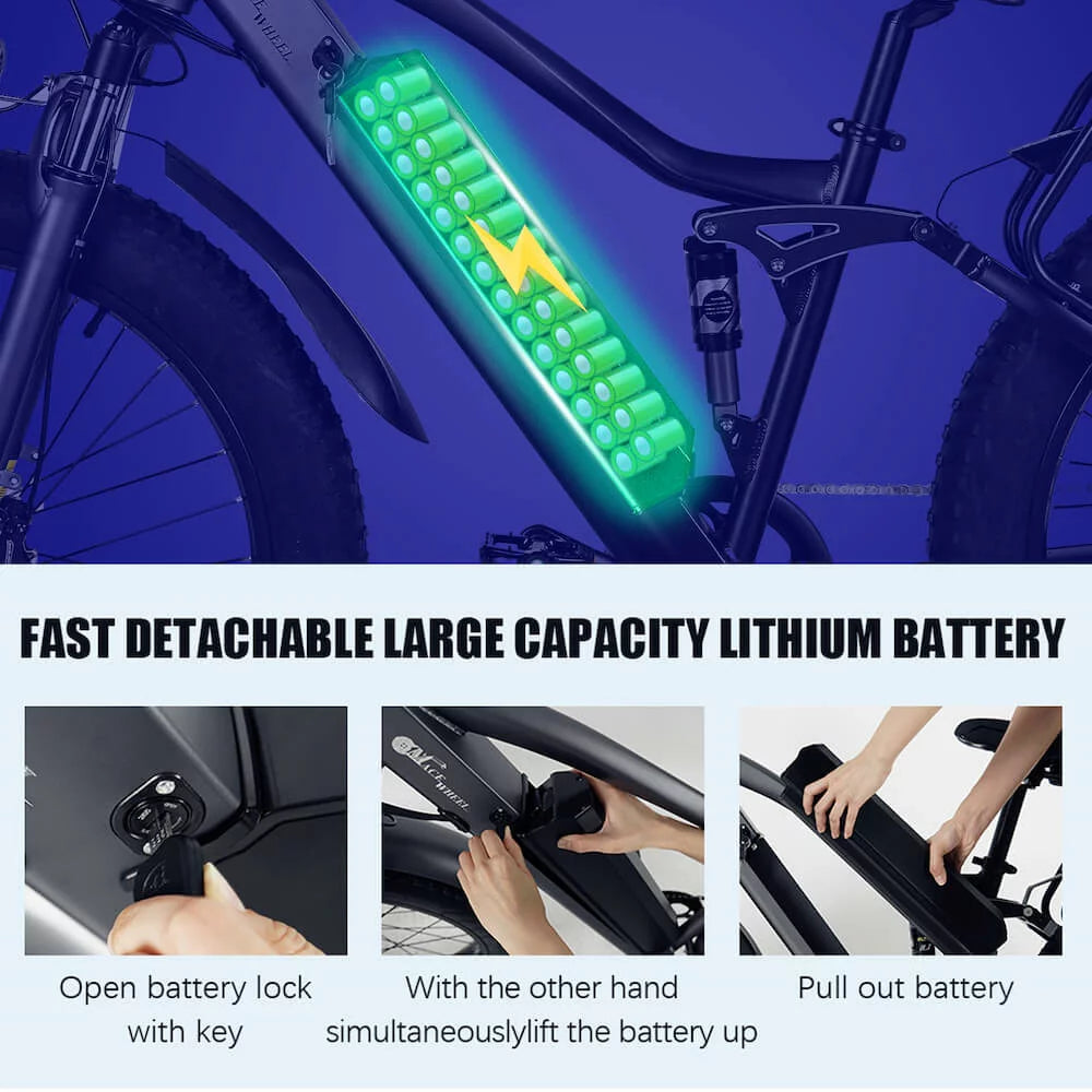 CMACEWHEEL TP26 FAT E-MTB