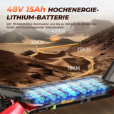 ISINWHEEL T8