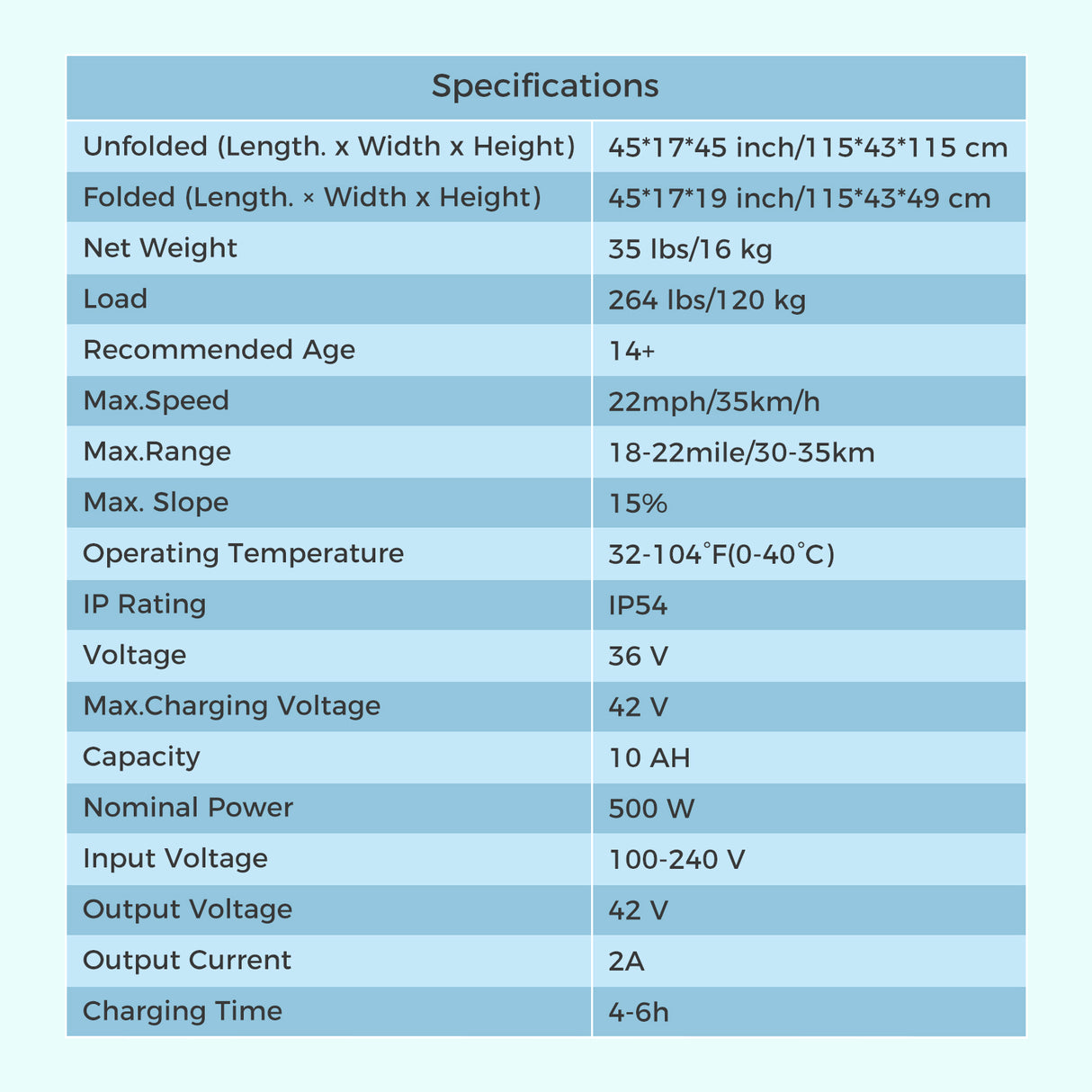 iSCOOTER  i9Max
