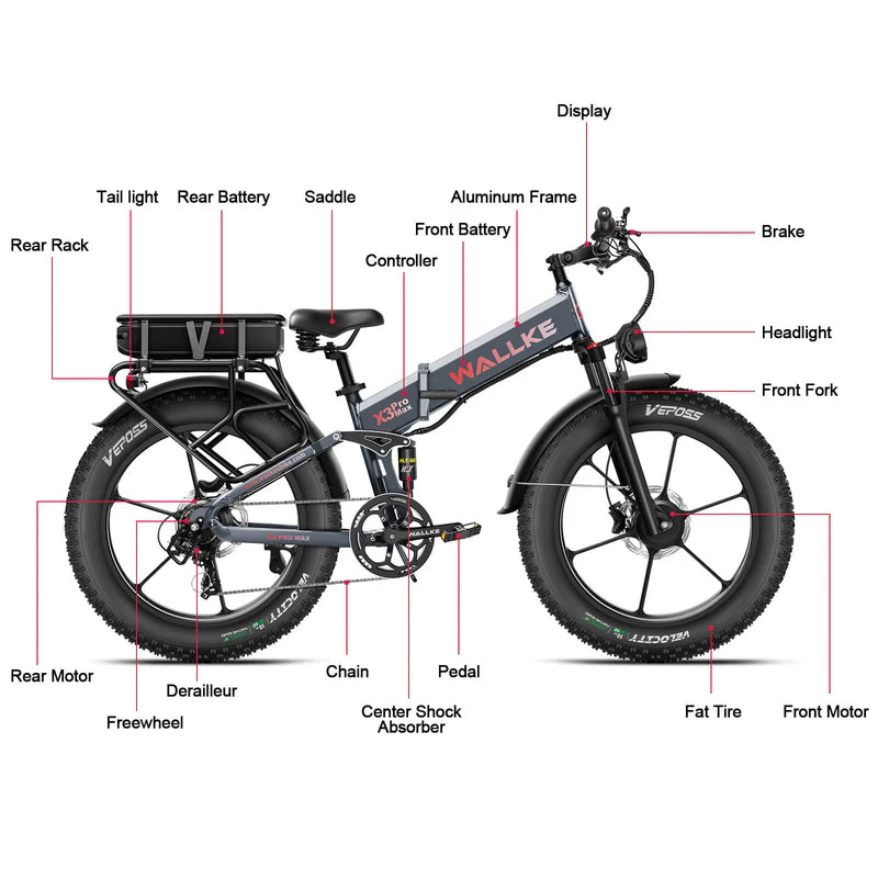 WALLKE X3 PRO MAX