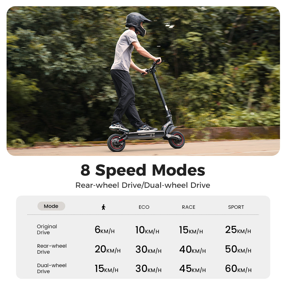 iSCOOTER  iX7 PRO