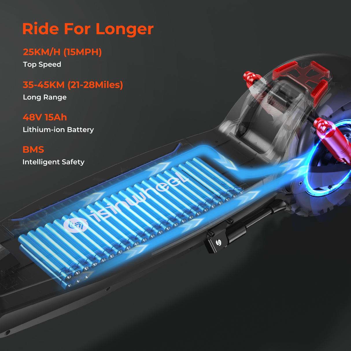 ISINWHEEL GT2